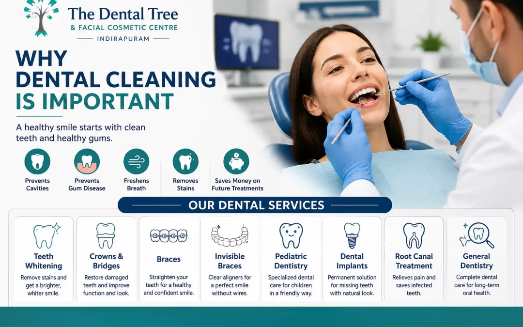 Why Dental Cleaning Is Important